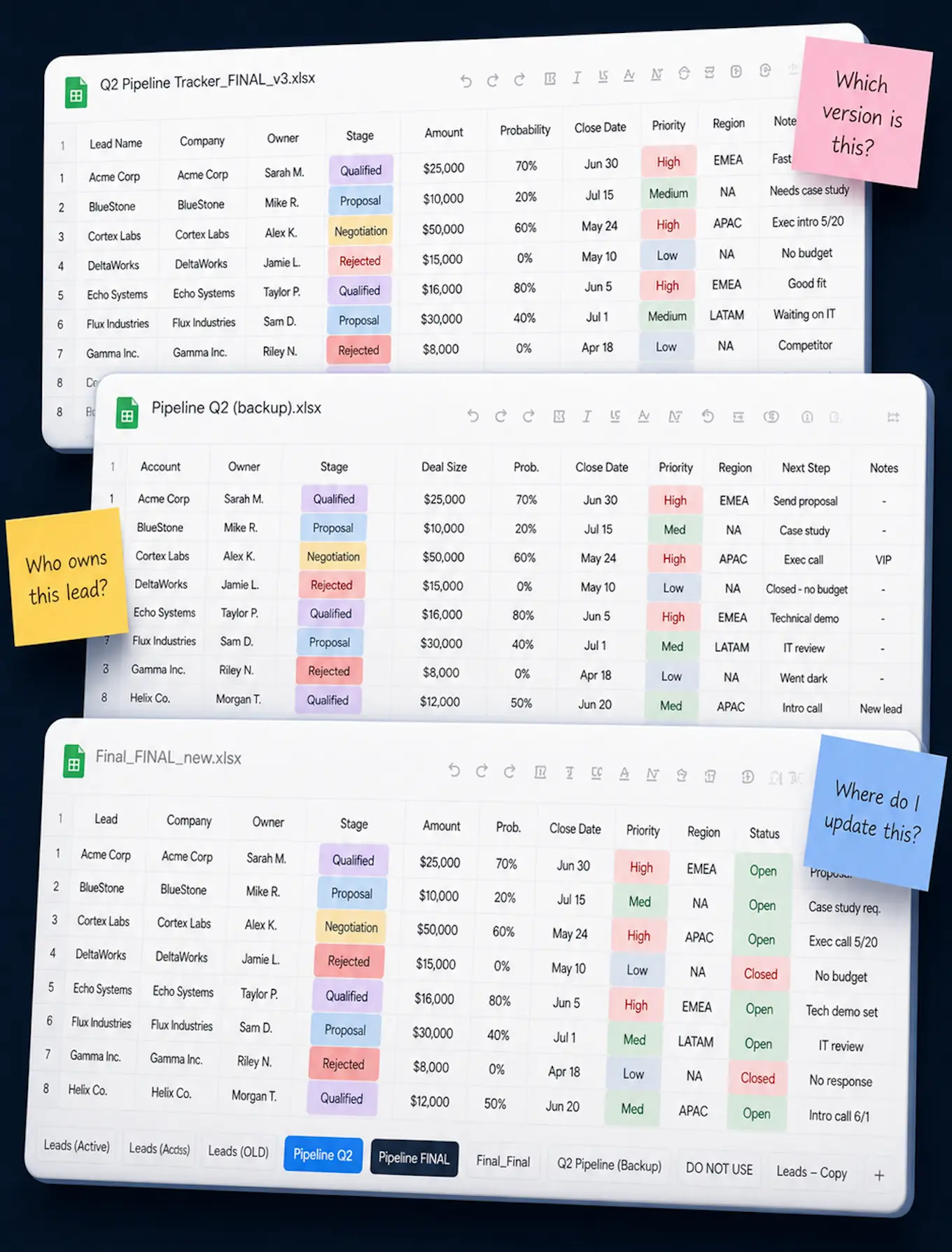 Illustration of a tangled, overflowing job-application spreadsheet